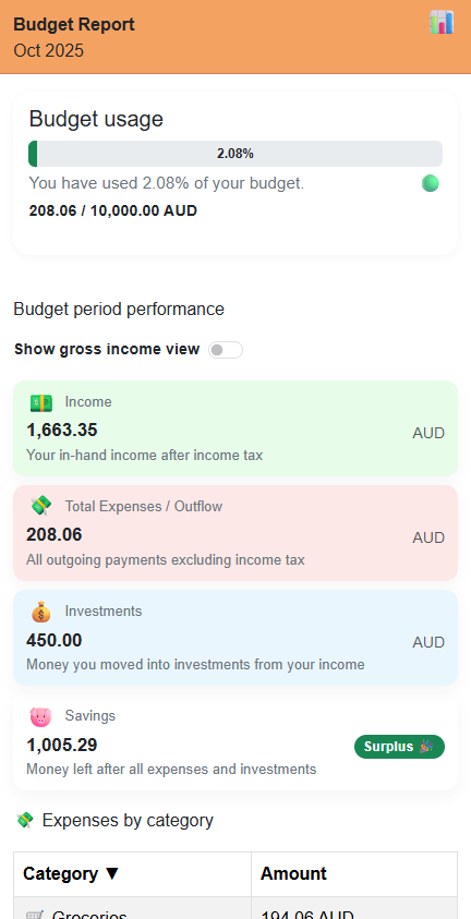 ZUPITR financial dashboard